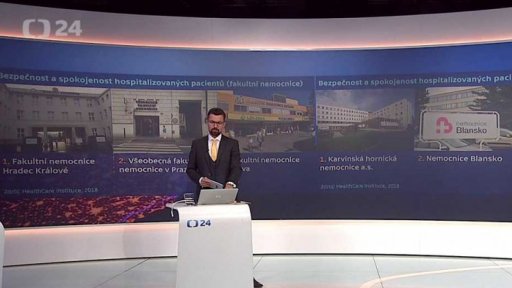 Žebříček nemocnic podle spokojenosti pacientů