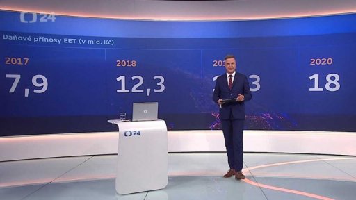 Daňové přínosy EET