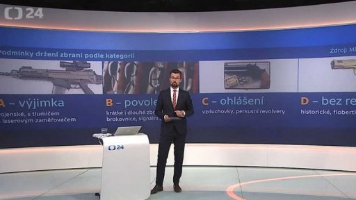 Kategorie střelných zbraní