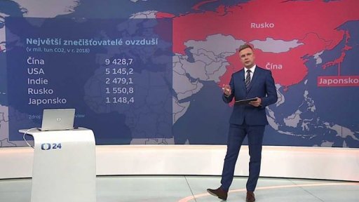 Největší znečišťovatelé ovzduší