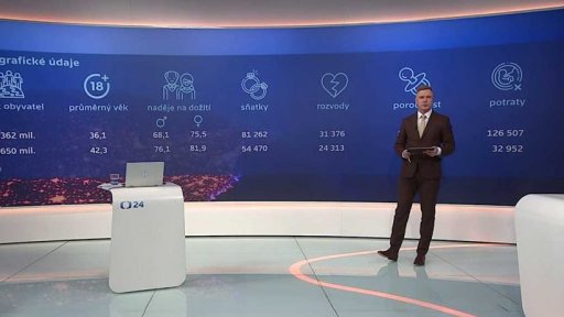 Srovnání demografických údajů