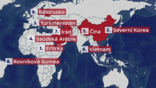 Mediální cenzura a pronásledování novinářů ve světě