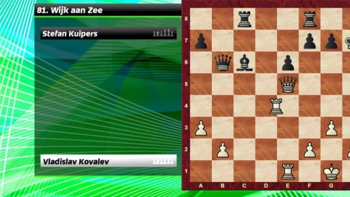 Analýza partie Kovalev vs. Kuipers