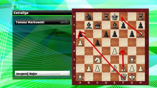 Analýza partie Najer vs. Markowski
