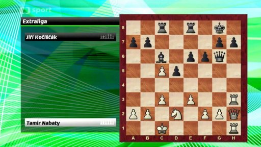 Analýza partie Nabaty vs. Kočiščák