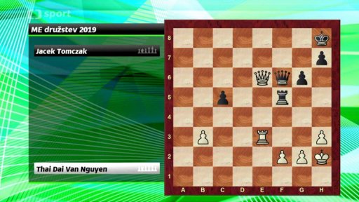 Analýza partie Thai Dai Van Nguyen vs. Tomczak