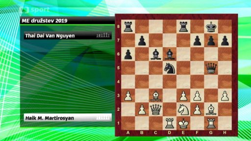 Analýza partie Martirosyan vs. Thai Dai Van Nguyen