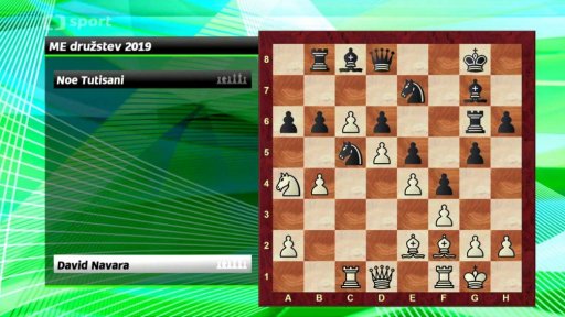 Analýza partie Navara vs. Tutisani