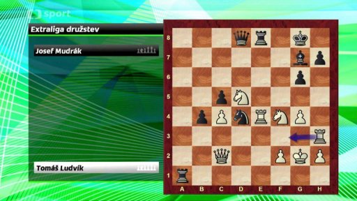 Analýza partie Ludvík vs. Mudrák