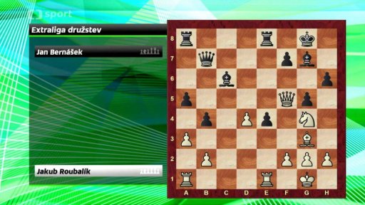 Analýza partie Roubalík vs. Bernášek
