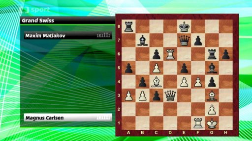 Analýza partie Carlsen vs. Matlakov