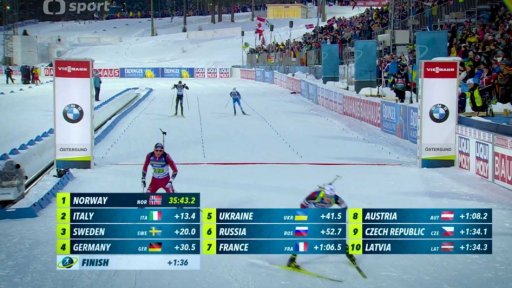 Ohlédnutí za biatlonovým mistrovstvím světa v Östersundu