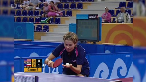 Ocenění Renáty Štrbíkové