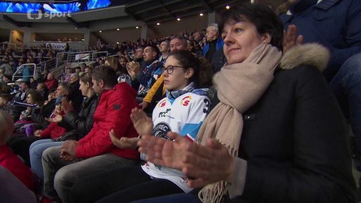 Česká olympijská nadace