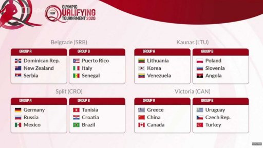 Basketbalisté už ví soupeře v olympijské kvalifikaci