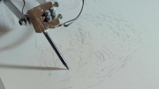 Art týden: umělá inteligence kreslí