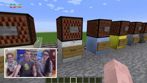 Téma týdne - 2. část