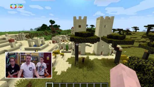 Téma týdne - 2. část