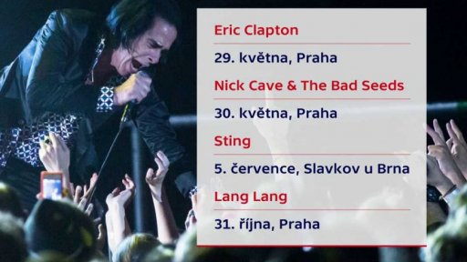 Kulturní události v roce 2020