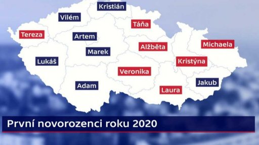 První novorozenci nového roku
