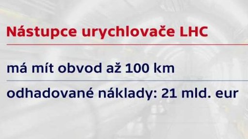 Plány vědců na rok 2020