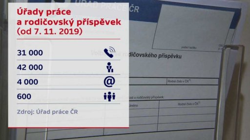 Koho se týká vyšší rodičovský příspěvek