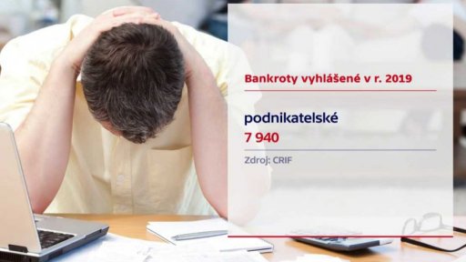 V Česku poprvé po šesti letech přibylo bankrotů