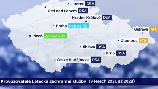 Provozovatel letecké záchranné služby