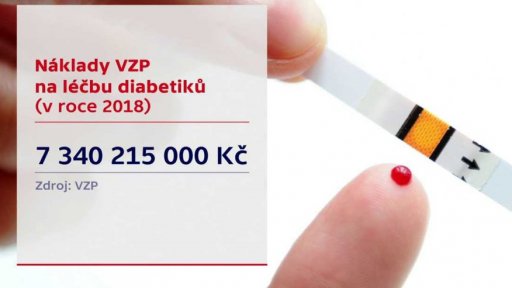 Jak je drahá léčba cukrovky