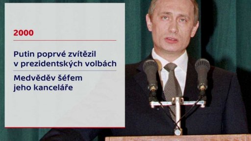 Tandem Putin–Medvěděv
