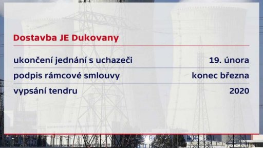 Dostavba jaderných bloků v Dukovanech
