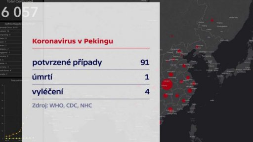 Údaje o nakažených