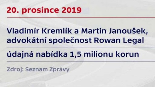 Kauza kolem V. Kremlíka