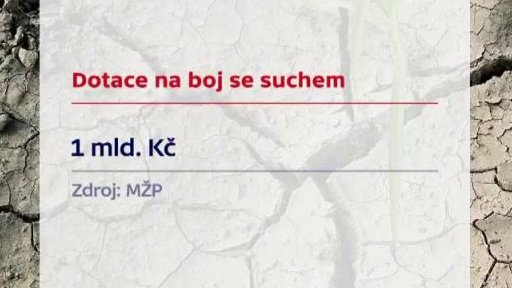 Peníze na boj se suchem