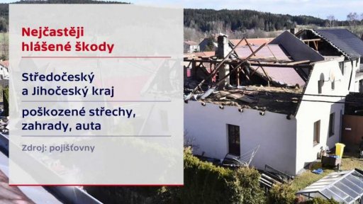 Škody po vichřici Sabina