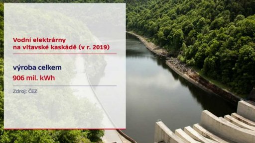 Elektřina z vodních elektráren