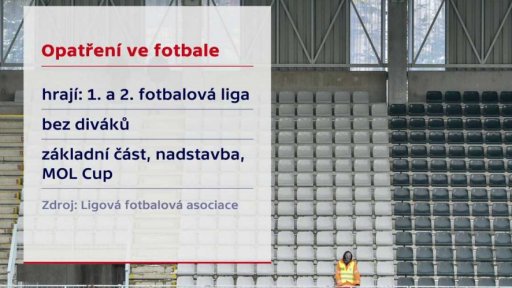 Opatření ve fotbale