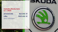 Výsledky Škody Auto