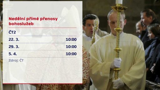 Přímé přenosy z bohoslužeb