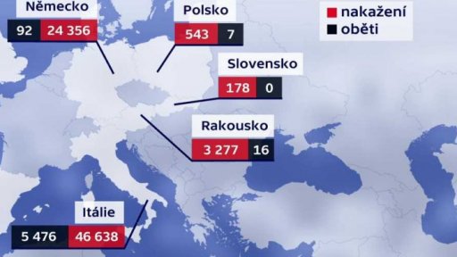 Bilance šíření koronaviru