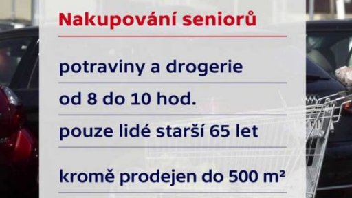 Hlavní opatření proti šíření nákazy