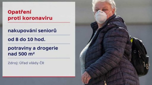 Koronavirus v ČR - shrnutí