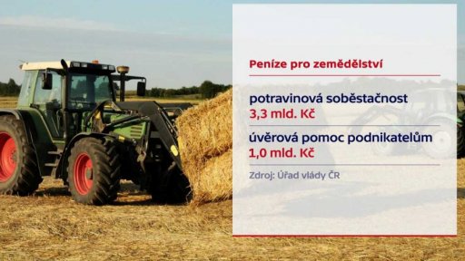 Peníze pro zemědělství