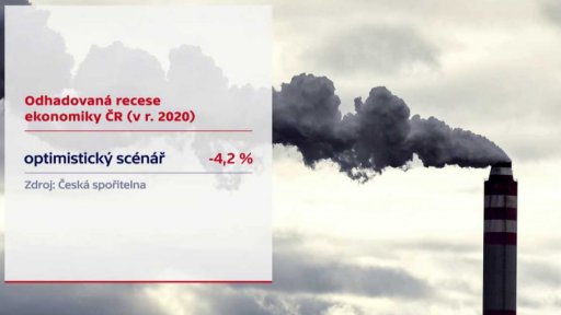Odhad vývoje české ekonomiky