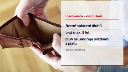 Dluhy u lidí bez příjmu