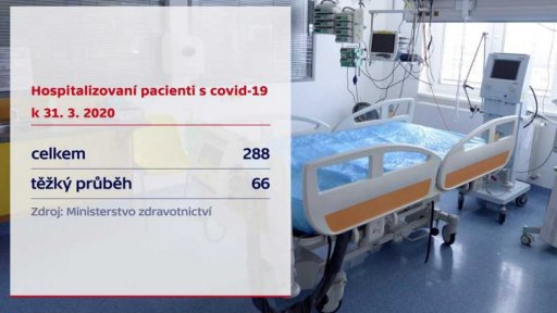 Pacienti hospitalizovaní s COVID-19