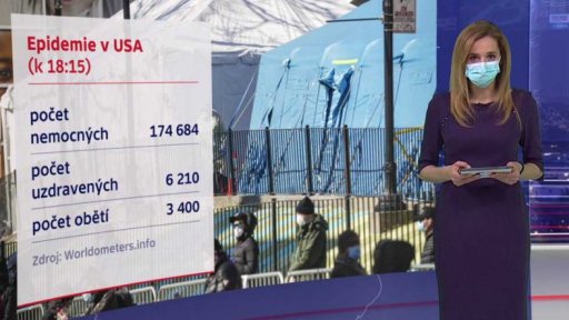 Šíření koronaviru ve světě