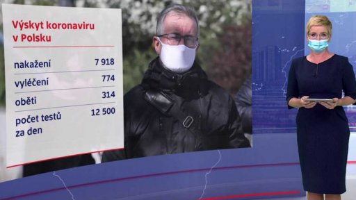 Bilance šíření koronaviru