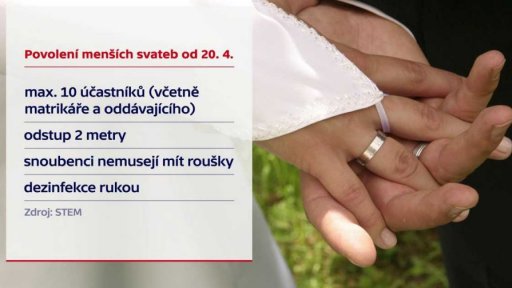 Povolení menších svateb