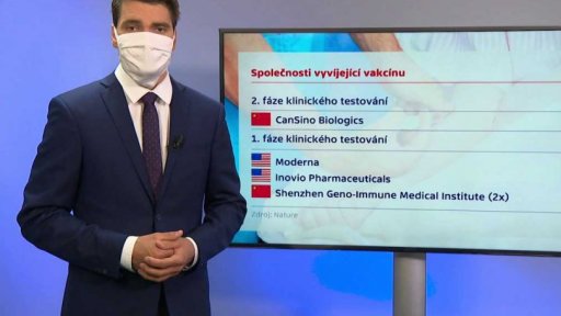 Vývoj vakcíny proti koronaviru